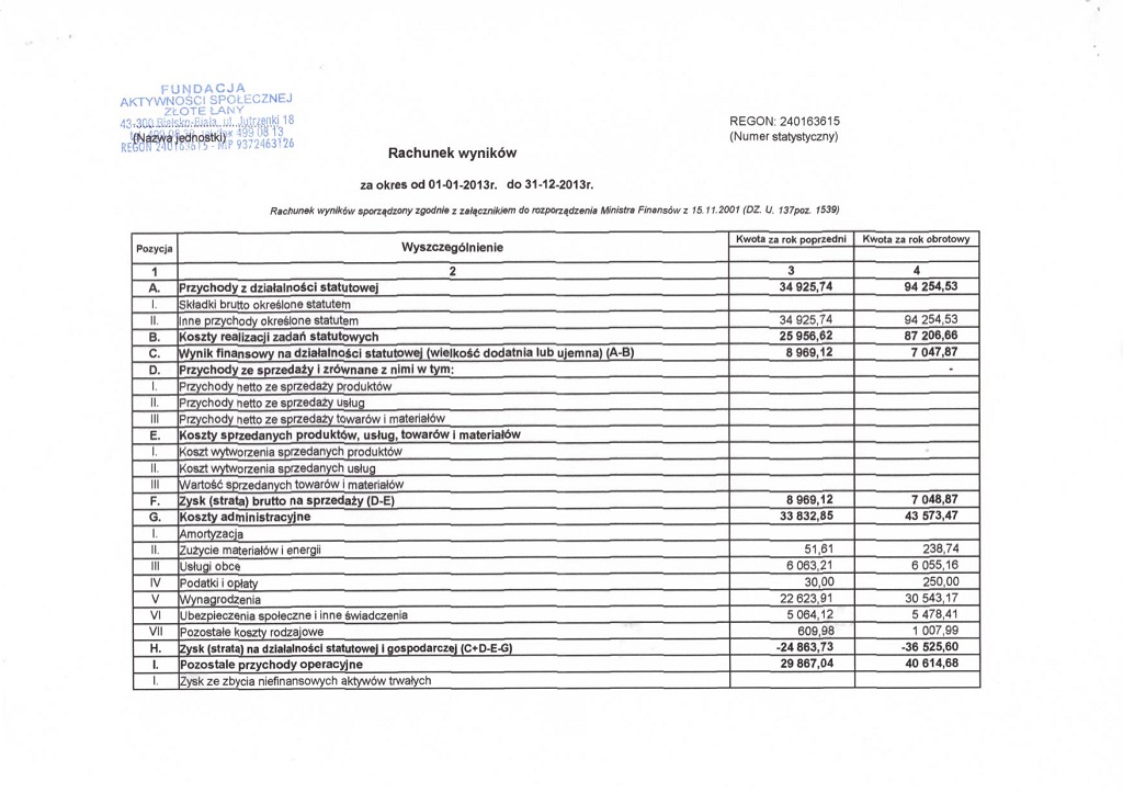 Sprawozdanie Finansowe 2013(5)